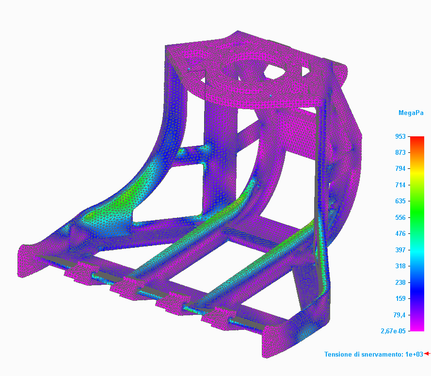 Structural calculation of an excavator bucket
