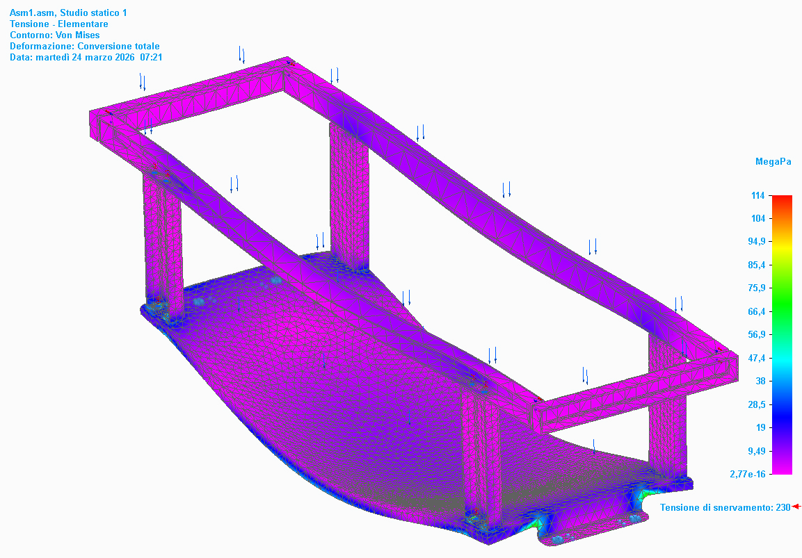 Stainless‑steel basket mounting support