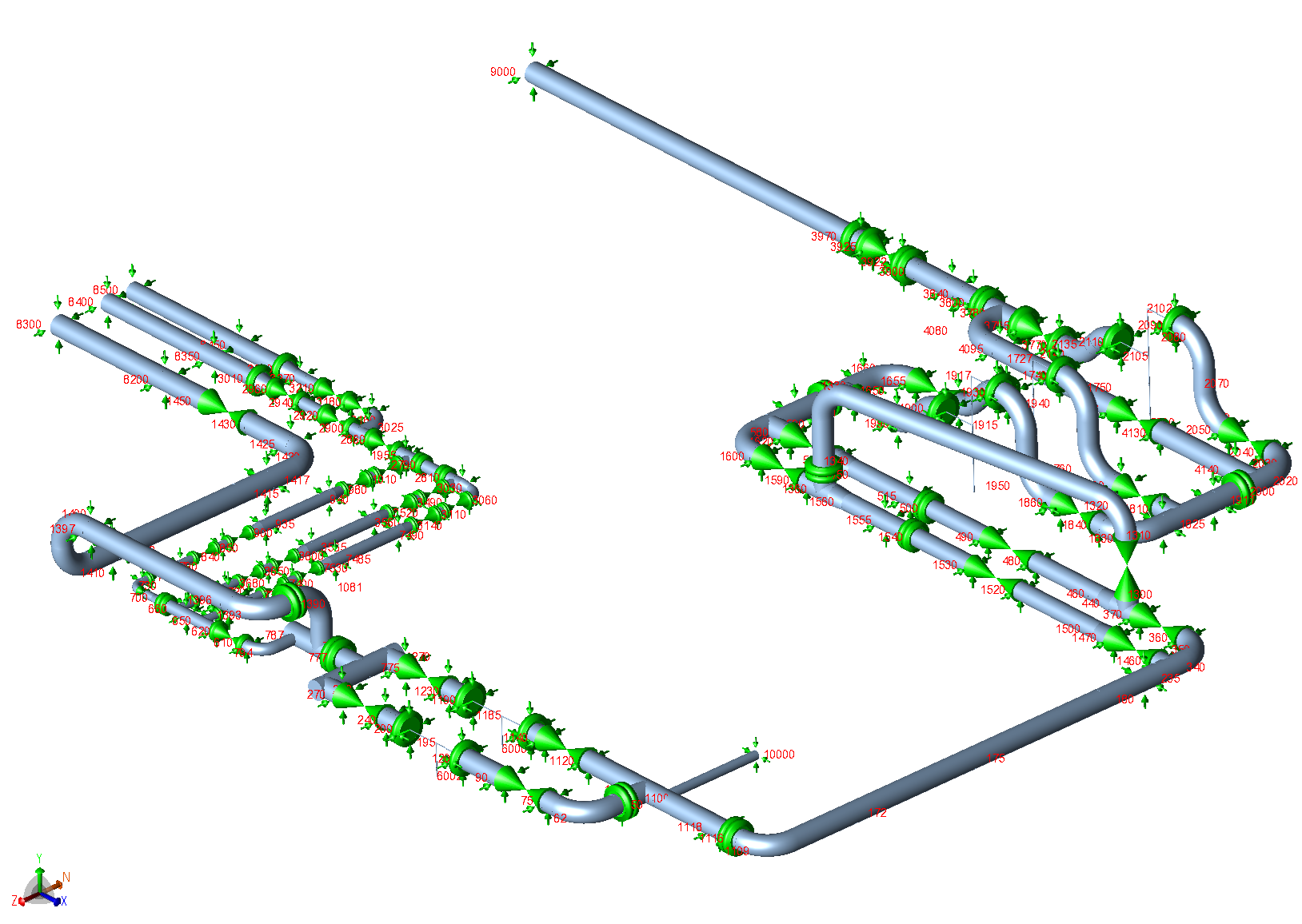 stress analysis of pipes